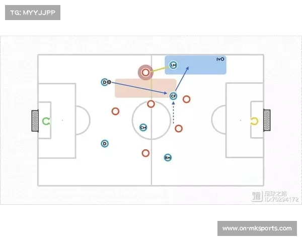 热那亚3-5-2阵型战术解析 扎诺利右路突破成进攻核心
